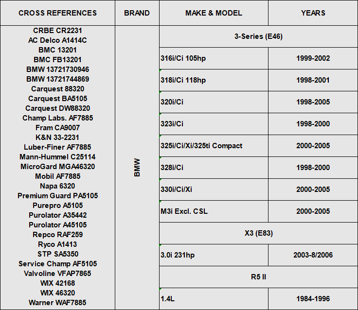 1662048158305135.png CR2292.png