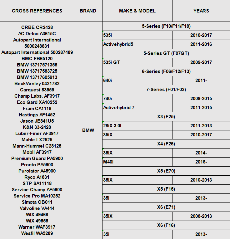 1662048283574520.png CR2428.png