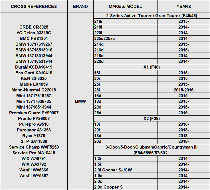 1662049019106604.png image.png